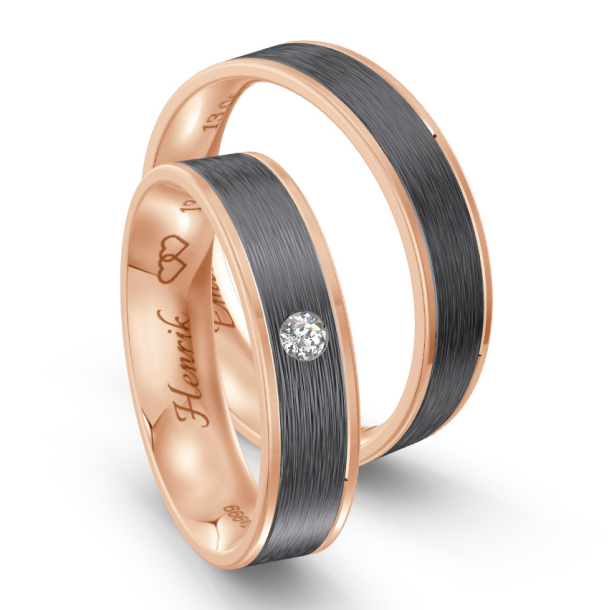 Specialdesign via Ringdesigner E.K.